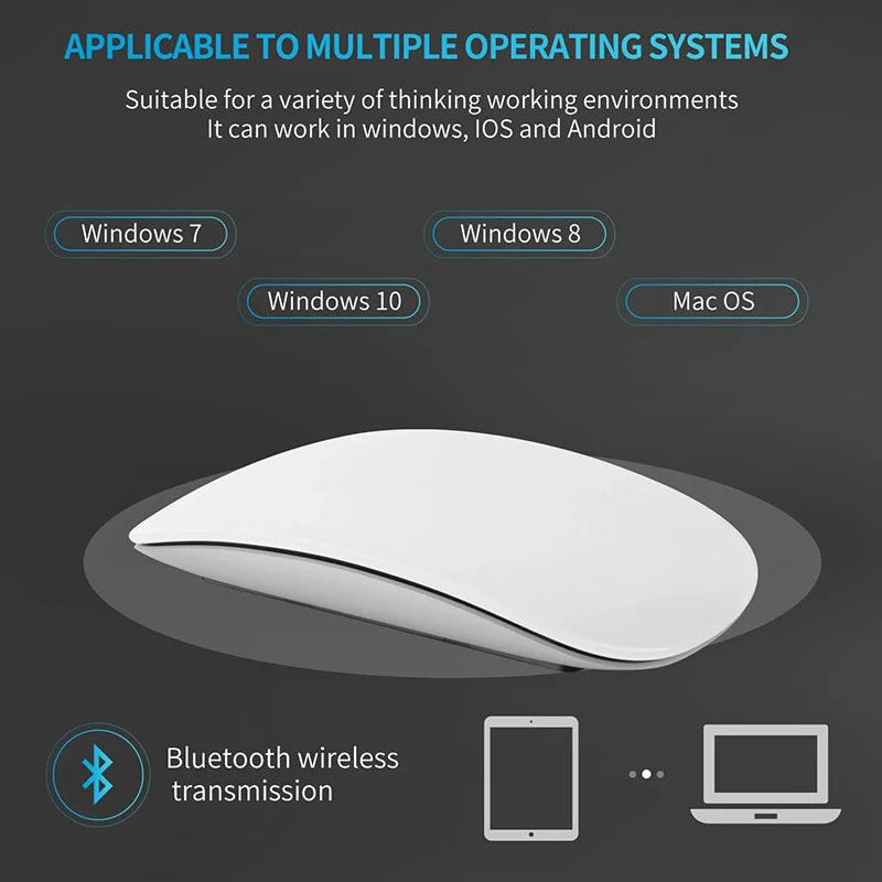 Xiaomi Bluetooth Wireless Mouse